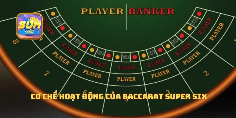 Cơ chế hoạt động của Baccarat Super Six